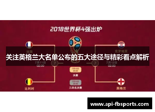 关注英格兰大名单公布的五大途径与精彩看点解析