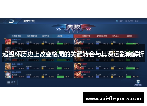 超级杯历史上改变格局的关键转会与其深远影响解析
