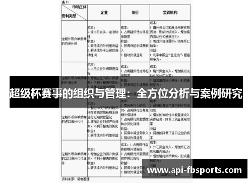 超级杯赛事的组织与管理：全方位分析与案例研究