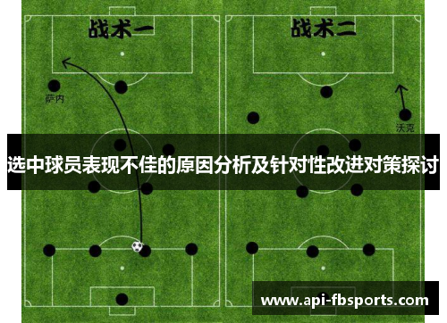 选中球员表现不佳的原因分析及针对性改进对策探讨